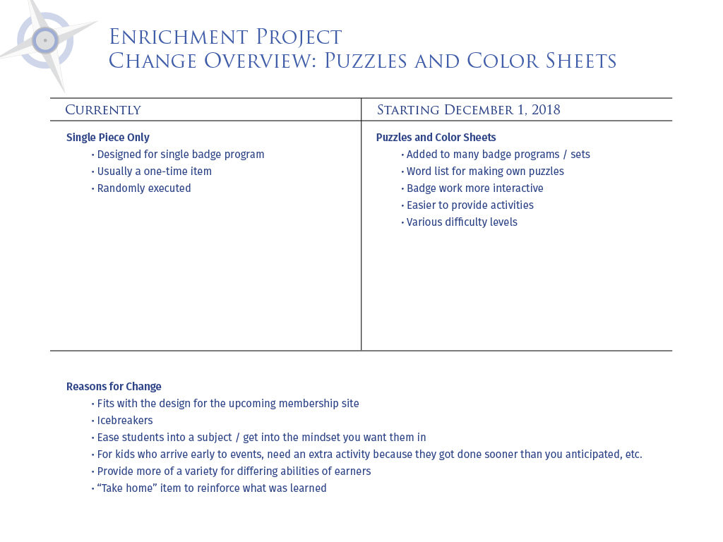 Enrichment Project
Change Overview: 
Puzzles and Color Sheets