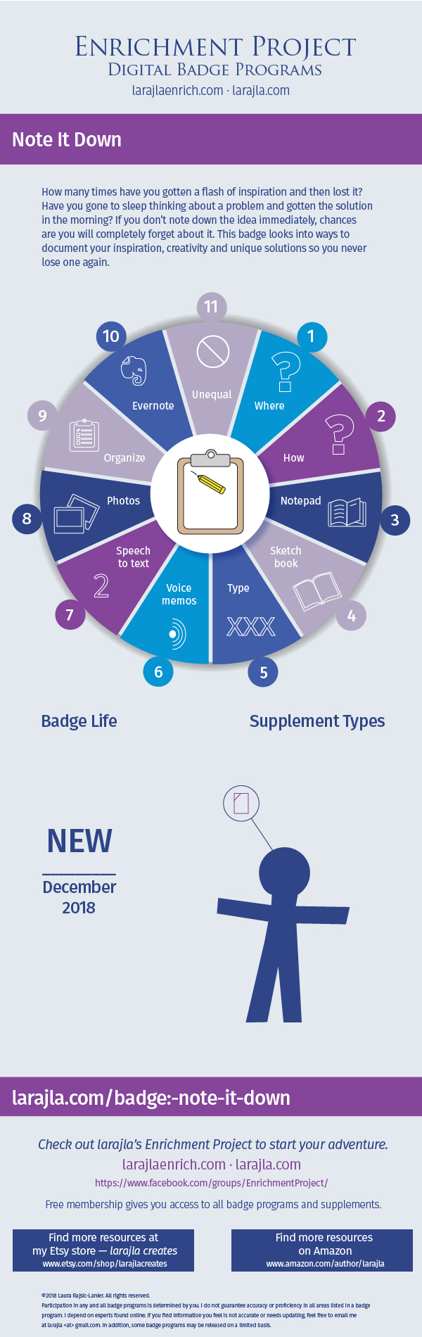Infographic: Note It Down Badge Program