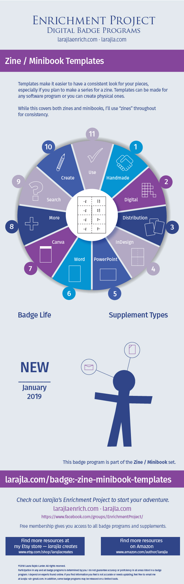 Badge Infographic: Zine / Minibook Templates