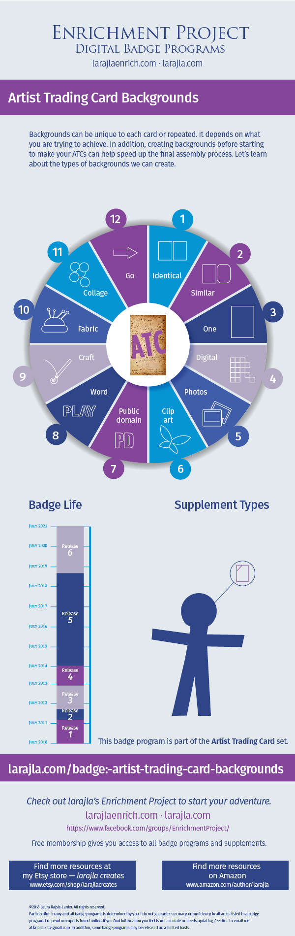 Infographic: Artist Trading Card Backgrounds