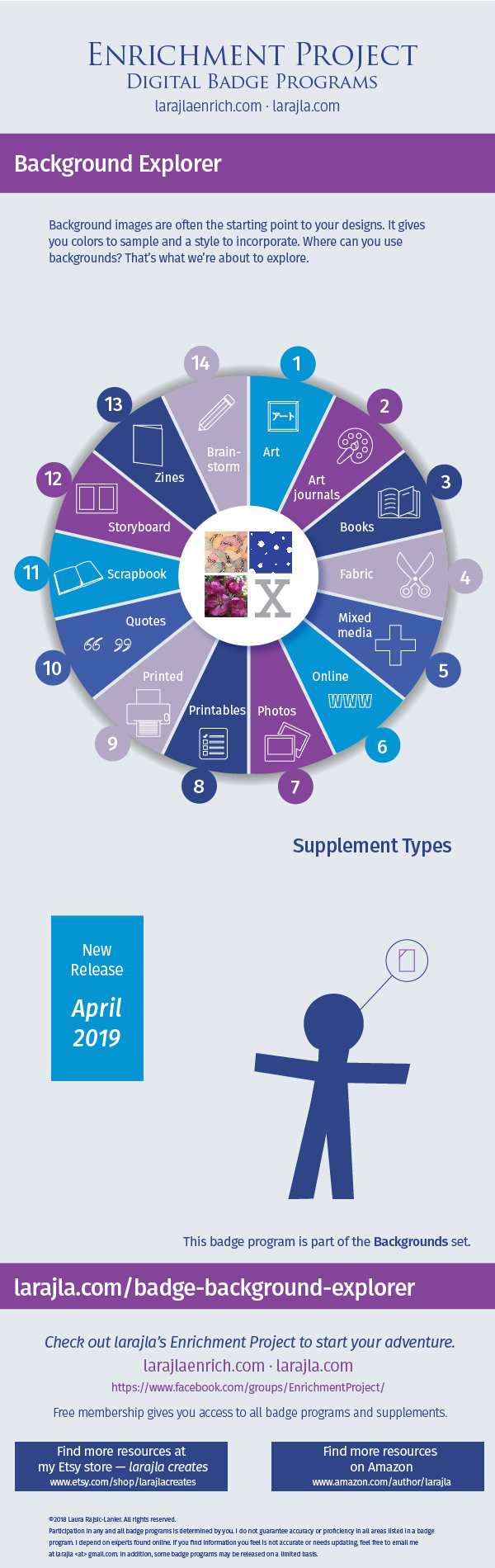 Infographic: Background Explorer Badge Program