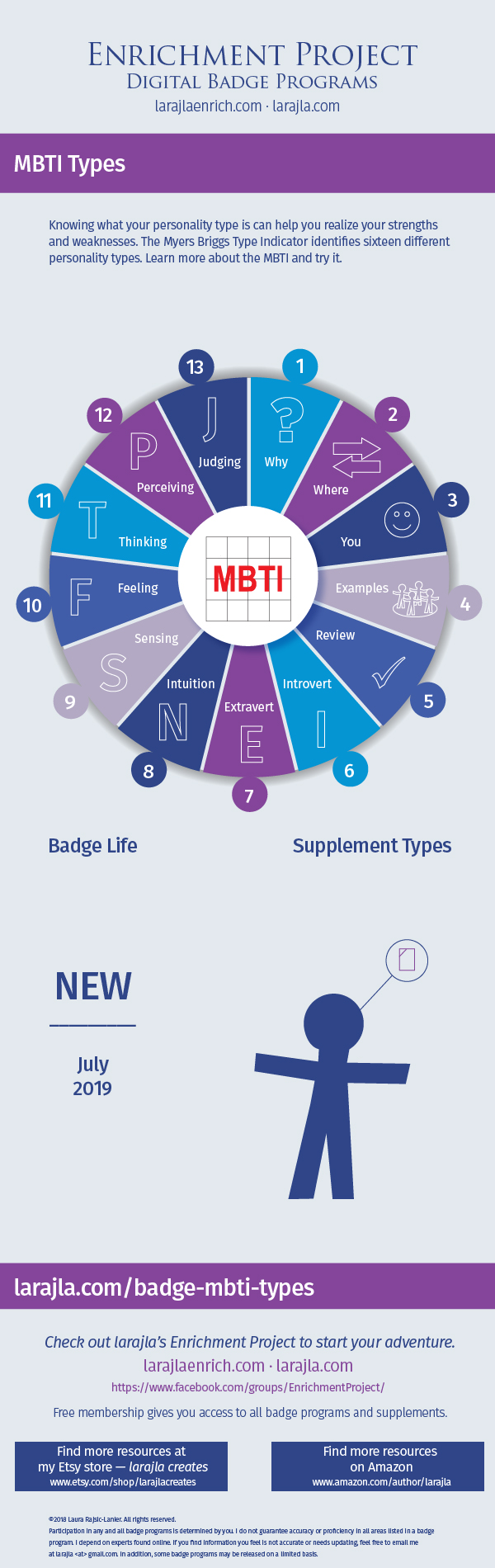 Badge Program: MBTI Types
Enrichment Project
larajla.com