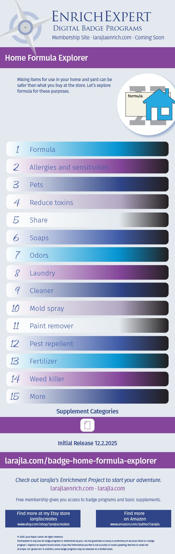 Badge Set: Home Formula Explorer
larajla creates
larajla.com