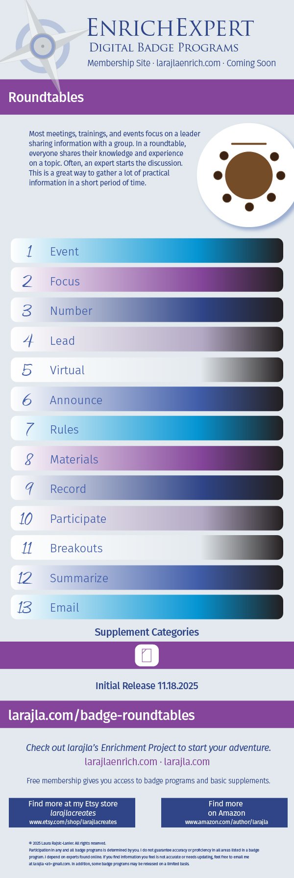 Badge Set: Roundtables
larajla creates
larajla.com
